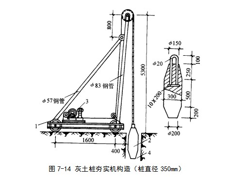 屯昌挤密桩地基
